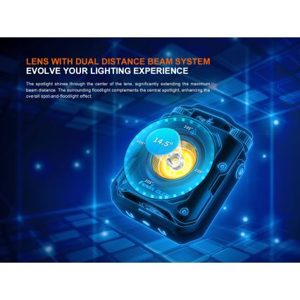 Fenix CL27RGRE - Iluminação LED regulável LED/USB IP66 1600 lm 285 h