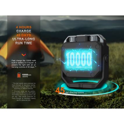 Fenix CL28R - Holofote LED regulável com power bank LED/USB IP66 2000 brilhante 360 h 10000 mAh com buzina para bicicleta