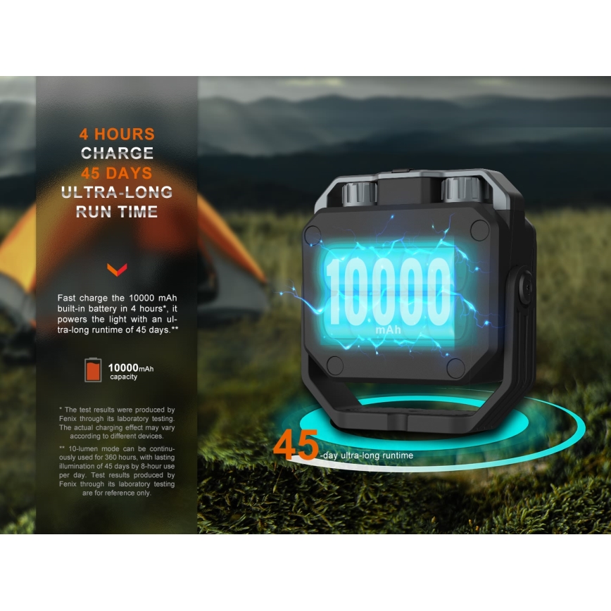 Fenix CL28R - Holofote LED regulável com power bank LED/USB IP66 2000 brilhante 360 h 10000 mAh com buzina para bicicleta
