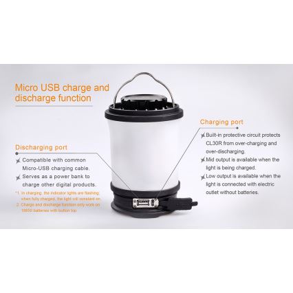 Fenix CL30R - Candeeiro portátil recarregável LED LED/USB IPX7 650 lm 300 h