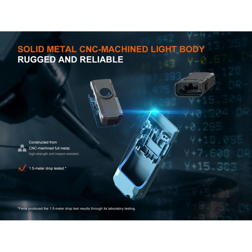 Fenix E06RTKS - Lanterna LED com regulação UV LED/USB IP66 700 lm 60 h 750 mAh turquesa