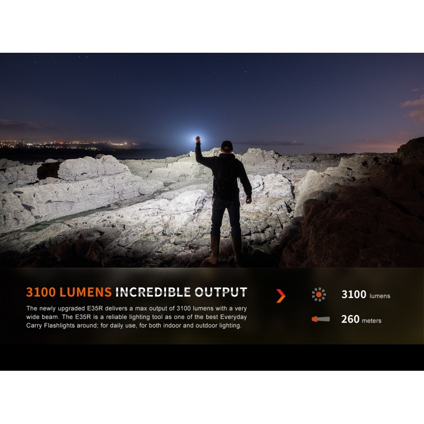 Fenix E35RSETAODS - LED Regulação rechargeable flashlight LED/USB IP68 3100 lm 69 h + diffuser 26,5mm