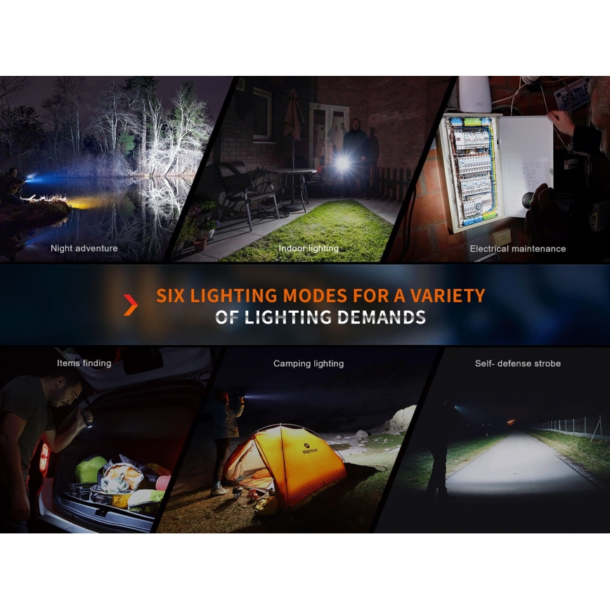 Fenix E35RSETAODS - LED Regulação rechargeable flashlight LED/USB IP68 3100 lm 69 h + diffuser 26,5mm