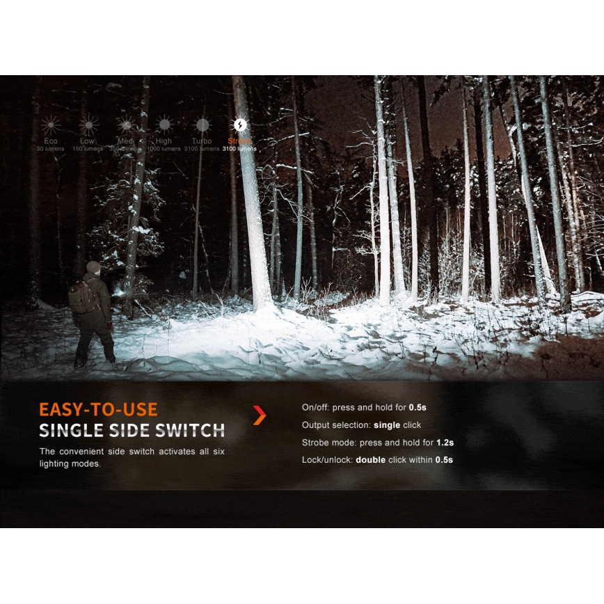 Fenix E35RSETAODS - LED Regulação rechargeable flashlight LED/USB IP68 3100 lm 69 h + diffuser 26,5mm