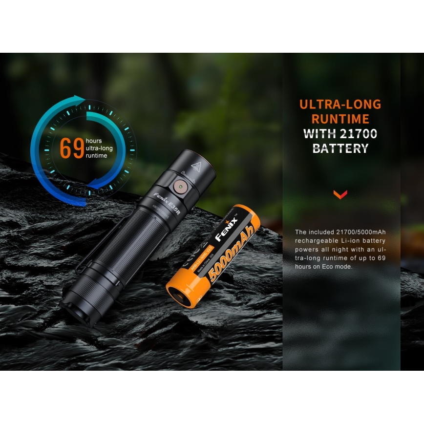 Fenix E35RSETAODS - LED Regulação rechargeable flashlight LED/USB IP68 3100 lm 69 h + diffuser 26,5mm