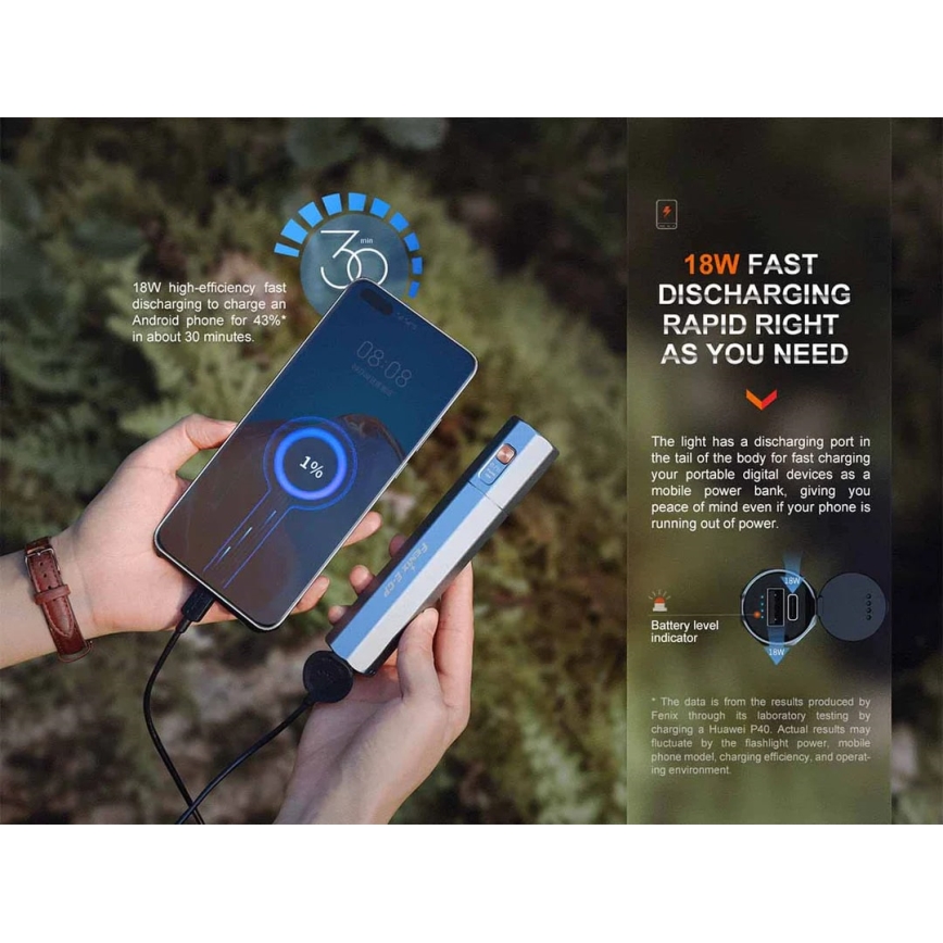 Fenix ECPBLCK - Lanterna recarregável LED com uma power bank USB IP68 1600 lm 504 h preto