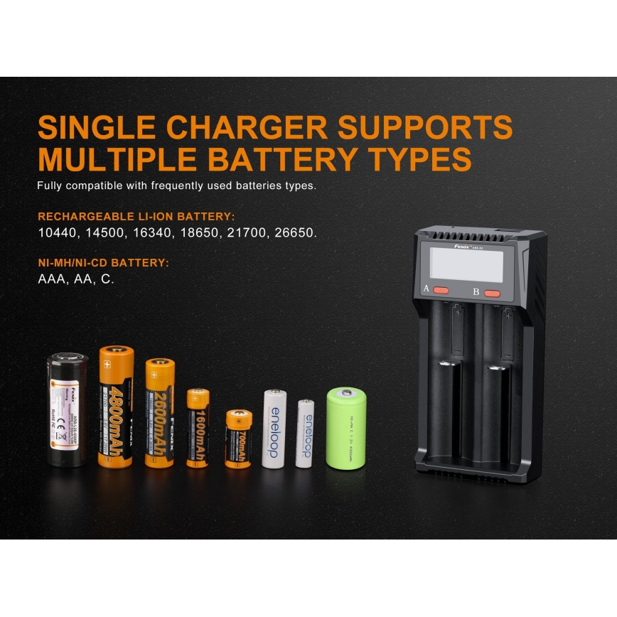 Fenix FENARED2 - Carregador de pilhas 2xLi-ion/AAA/AA/C 5V