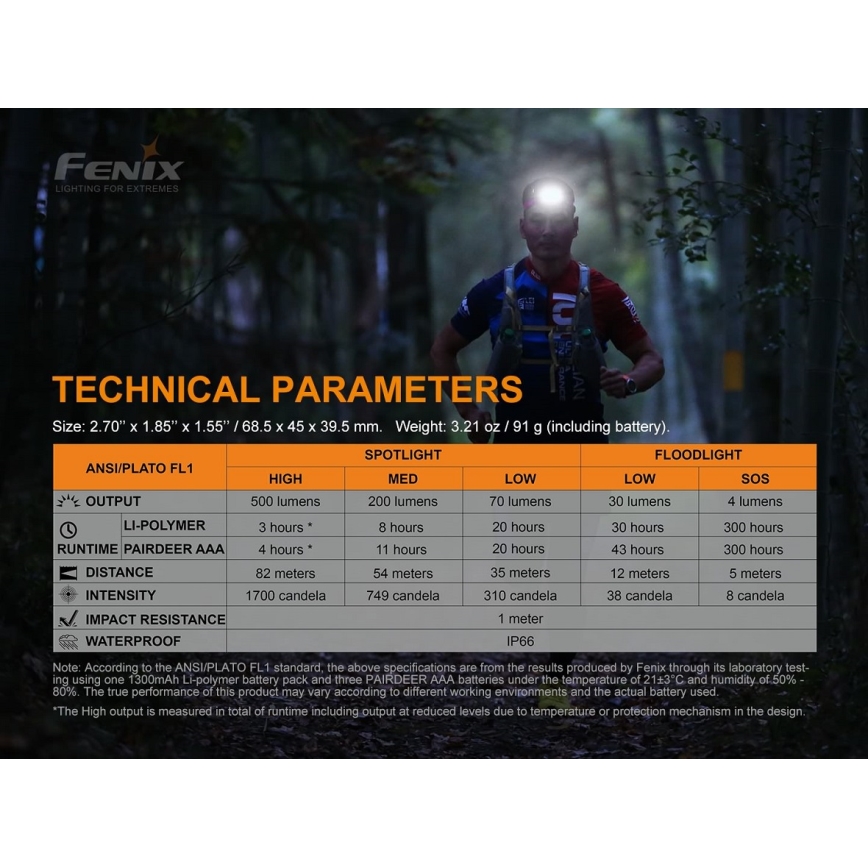 Fenix HL18RTRAIL - Lanterna de cabeça LED recarregável LED/3xAAA IP66 500 lm 300 hrs