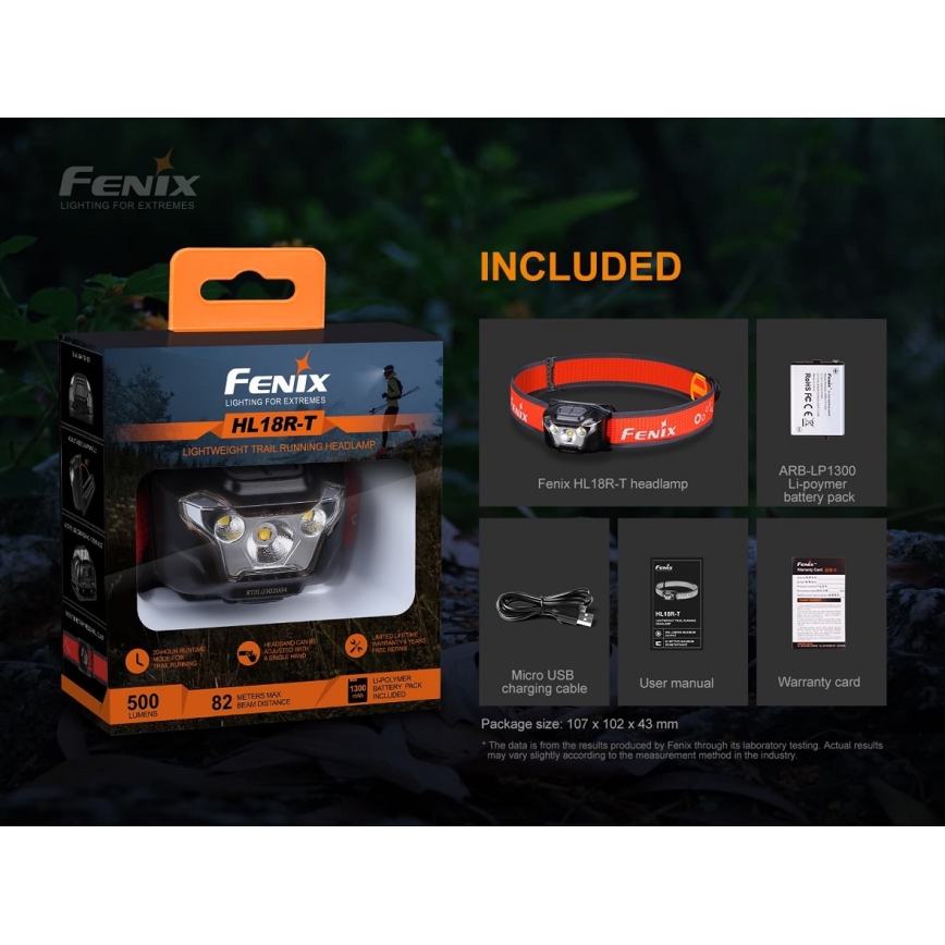 Fenix HL18RTRAIL - Lanterna de cabeça LED recarregável LED/3xAAA IP66 500 lm 300 hrs