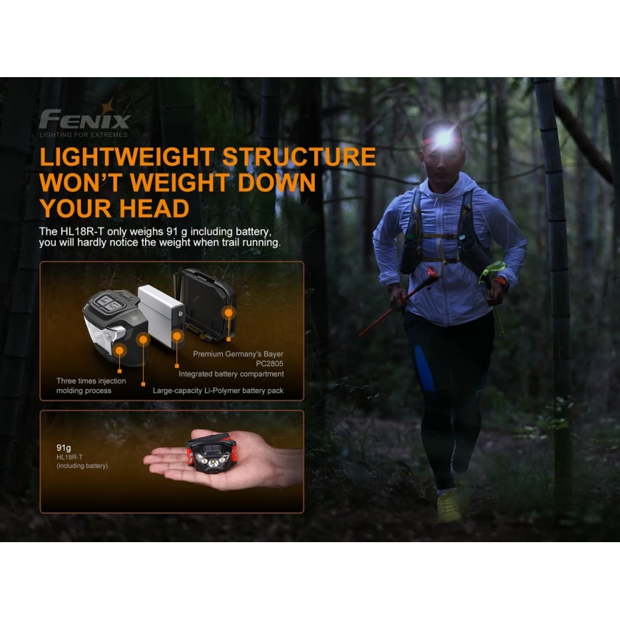 Fenix HL18RTRAIL - Lanterna de cabeça LED recarregável LED/3xAAA IP66 500 lm 300 hrs