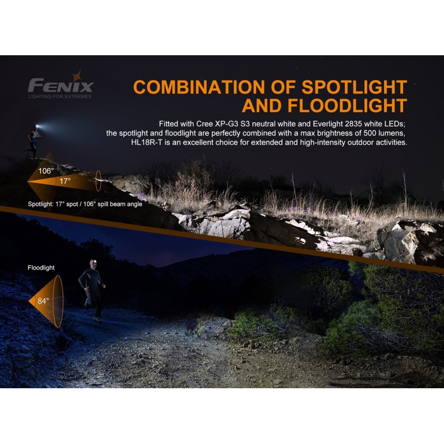Fenix HL18RTRAIL - Lanterna de cabeça LED recarregável LED/3xAAA IP66 500 lm 300 hrs