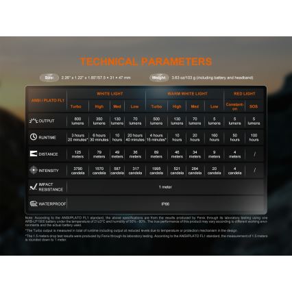 Fenix HL18RTV20WHT - LED Regulação recarregável lanterna de cabeça LED/USB IP66 800 brilhante 160 h branco/preto