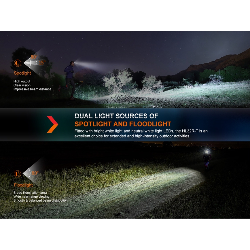 Fenix HL32RTBLCK - Lanterna de cabeça recarregável LED LED/USB IP66 800 lm 300 h preto/laranja