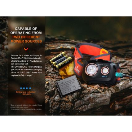 Fenix HL32RTRED - Lanterna de cabeça recarregável LED LED/USB IP66 800 lm 300 h vermelho/laranja