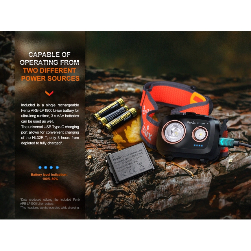 Fenix HL32RTRED - Lanterna de cabeça recarregável LED LED/USB IP66 800 lm 300 h vermelho/laranja