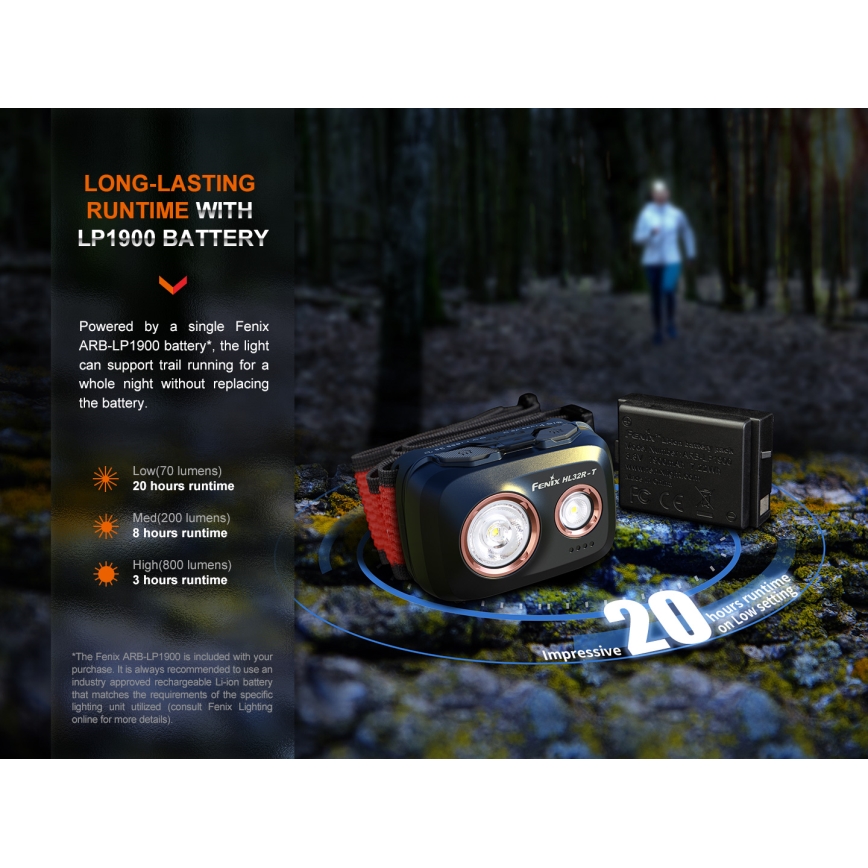 Fenix HL32RTRED - Lanterna de cabeça recarregável LED LED/USB IP66 800 lm 300 h vermelho/laranja
