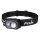 Fenix HL45R - LED Regulação recarregável focagem lanterna de cabeça LED/USB IP66 1000 brilhante 240 h preto