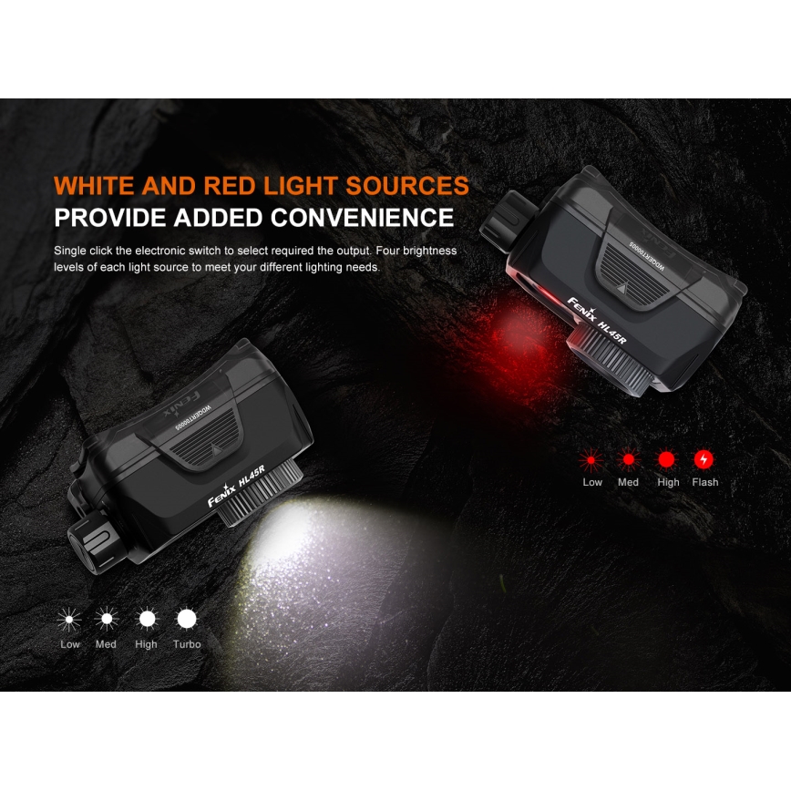 Fenix HL45R - LED Regulação recarregável focagem lanterna de cabeça LED/USB IP66 1000 brilhante 240 h preto