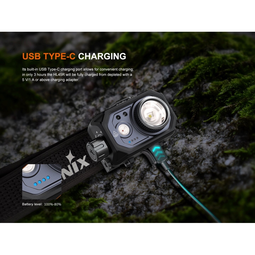 Fenix HL45R - LED Regulação recarregável focagem lanterna de cabeça LED/USB IP66 1000 brilhante 240 h preto