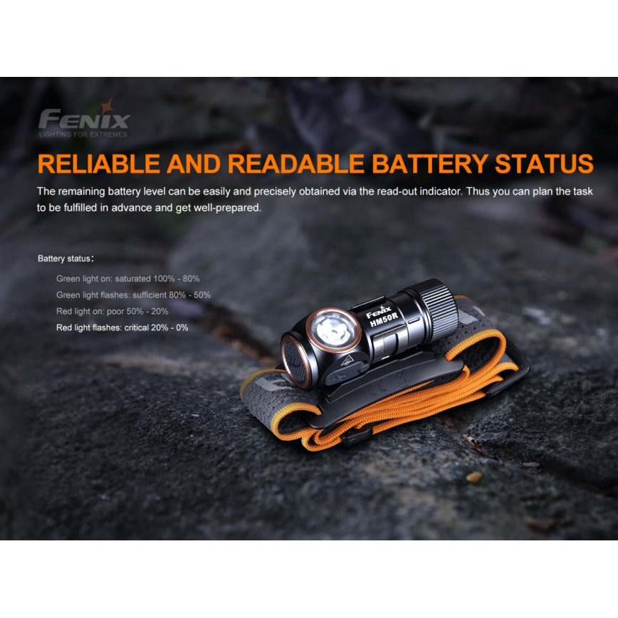 Fenix HM50RV20 - Lanterna de cabeça recarregável LED 3xLED/USB/1xCR123A IP68 700 brilhante 120 h 700 mAh