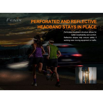 Fenix HM50RV20 - Lanterna de cabeça recarregável LED 3xLED/USB/1xCR123A IP68 700 brilhante 120 h 700 mAh