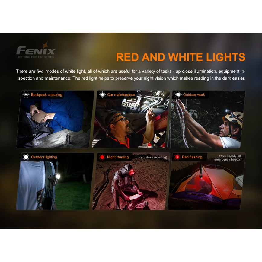 Fenix HM51RV20 - Lanterna de cabeça recarregável LED 3xLED/1xCR123A/USB IP68 700 brilhante 120 h 700 m