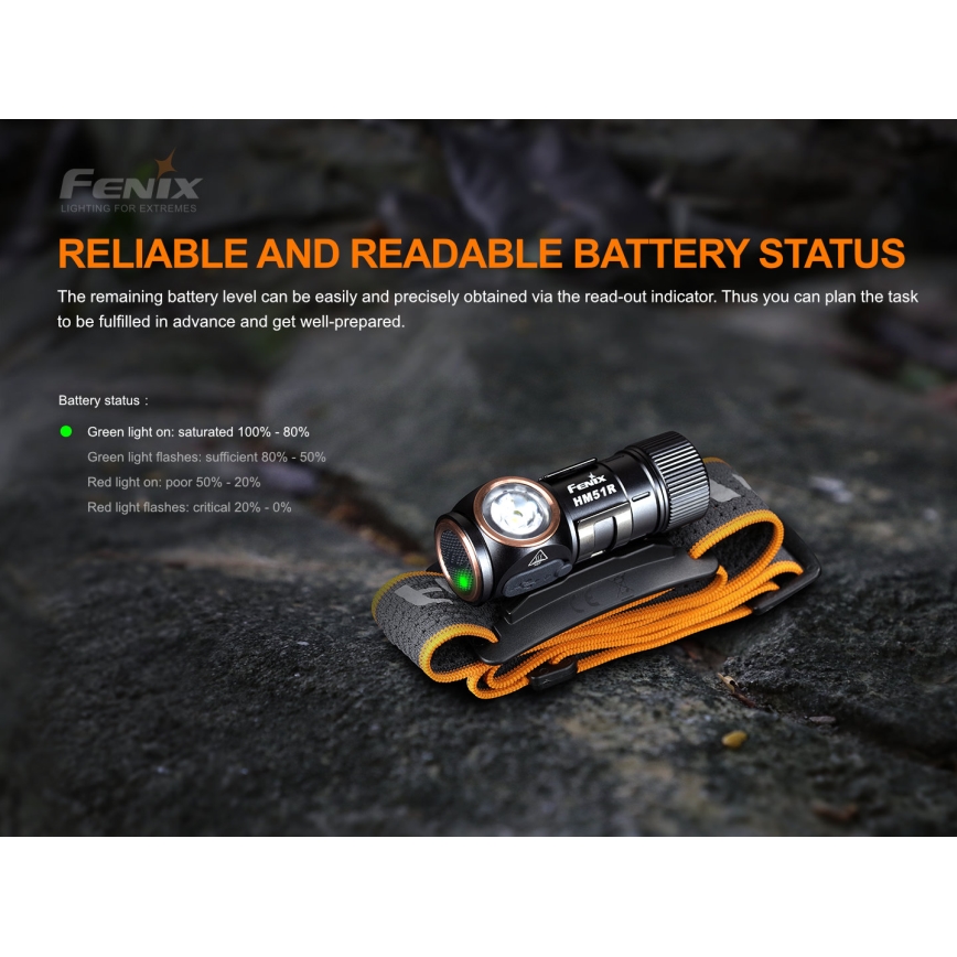 Fenix HM51RV20 - Lanterna de cabeça recarregável LED 3xLED/1xCR123A/USB IP68 700 brilhante 120 h 700 m