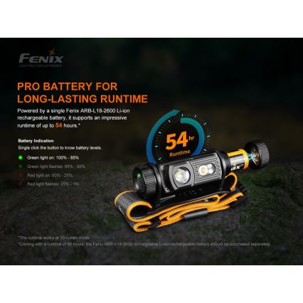 Fenix HM60R - LED Regulação rechargeable headlamp 4xLED/2xCR123A IP68 1300 lm 300 h