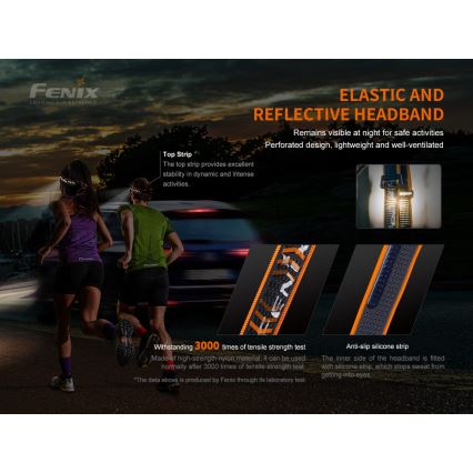 Fenix HM60R - LED Regulação rechargeable headlamp 4xLED/2xCR123A IP68 1300 lm 300 h