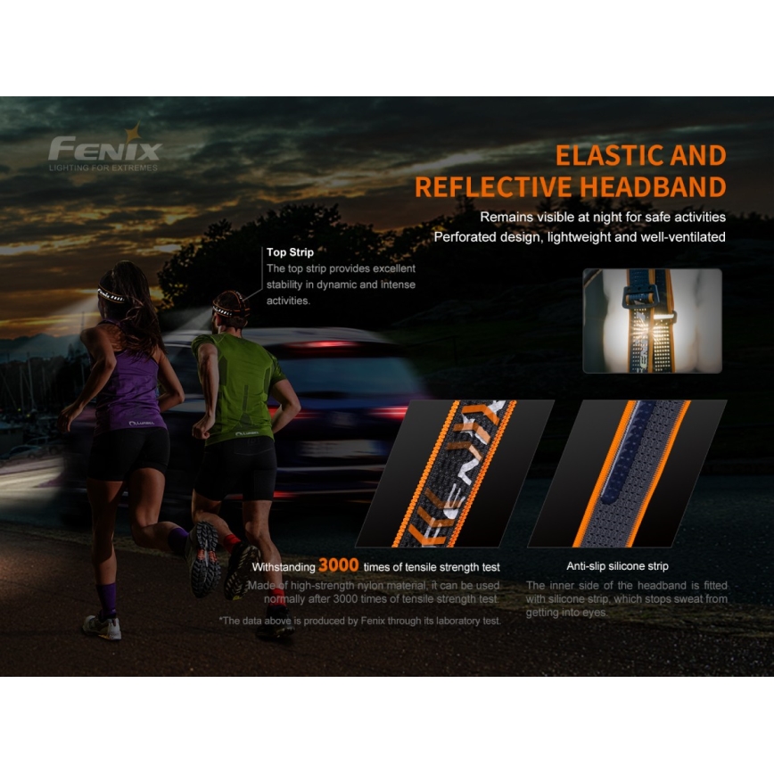 Fenix HM60R - LED Regulação rechargeable headlamp 4xLED/2xCR123A IP68 1300 lm 300 h