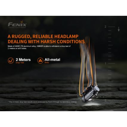 Fenix HM60R - LED Regulação rechargeable headlamp 4xLED/2xCR123A IP68 1300 lm 300 h