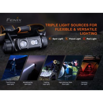 Fenix HM60R - LED Regulação rechargeable headlamp 4xLED/2xCR123A IP68 1300 lm 300 h