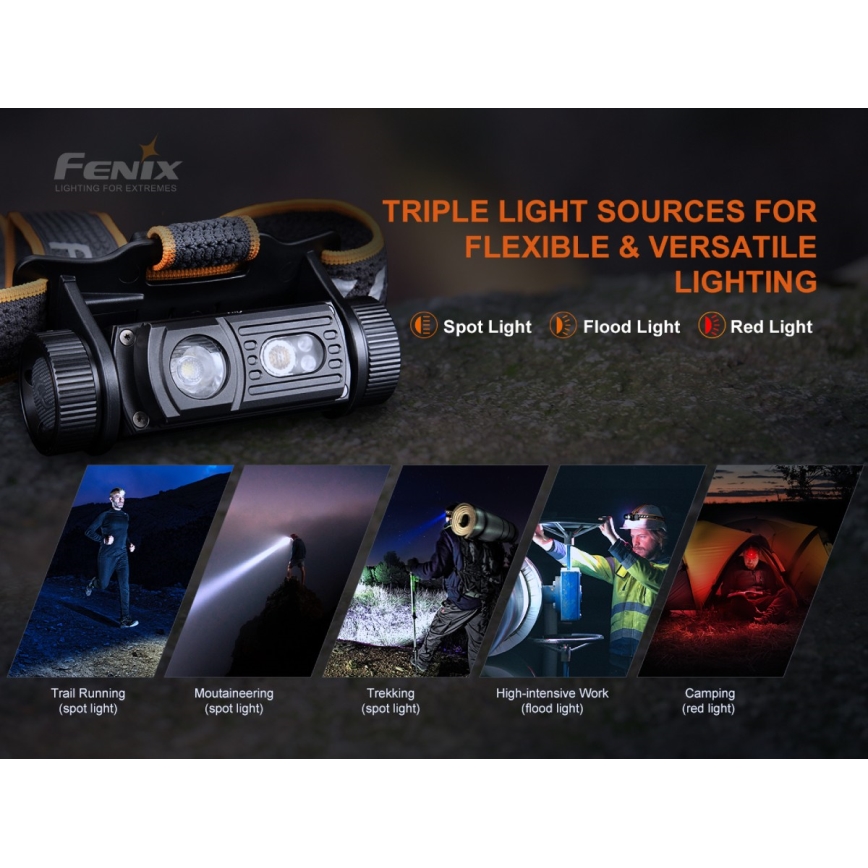 Fenix HM60R - LED Regulação rechargeable headlamp 4xLED/2xCR123A IP68 1300 lm 300 h