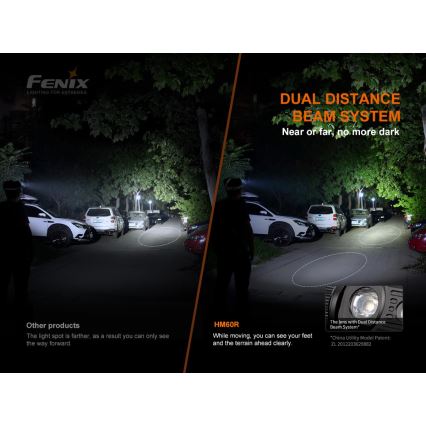 Fenix HM60R - LED Regulação rechargeable headlamp 4xLED/2xCR123A IP68 1300 lm 300 h
