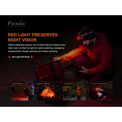 Fenix HM60R - LED Regulação rechargeable headlamp 4xLED/2xCR123A IP68 1300 lm 300 h