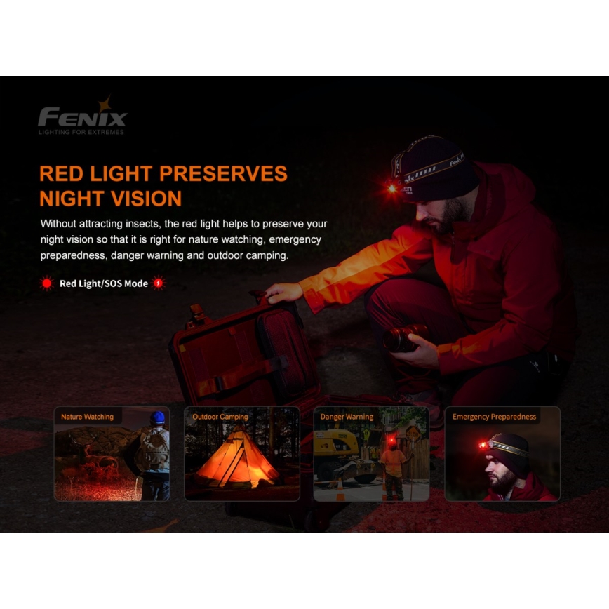 Fenix HM60R - LED Regulação rechargeable headlamp 4xLED/2xCR123A IP68 1300 lm 300 h