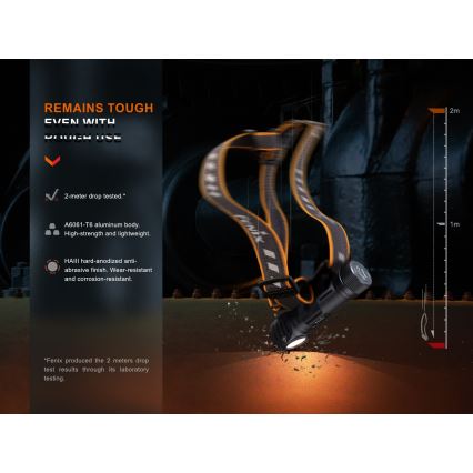 Fenix HM61RV20 - Lanterna de cabeça recarregável LED LED/USB/2xCR123A IP68 1600 lm 300 h 3400 mAh