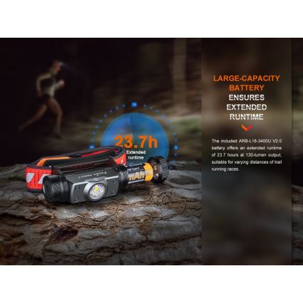 Fenix HM62TMGM - Lanterna de cabeça LED com regulação LED/USB IP68 1200 brilhante 280 h 3400 mAh
