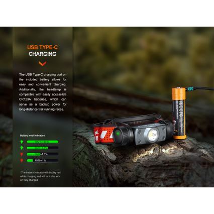 Fenix HM62TMGM - Lanterna de cabeça LED com regulação LED/USB IP68 1200 brilhante 280 h 3400 mAh