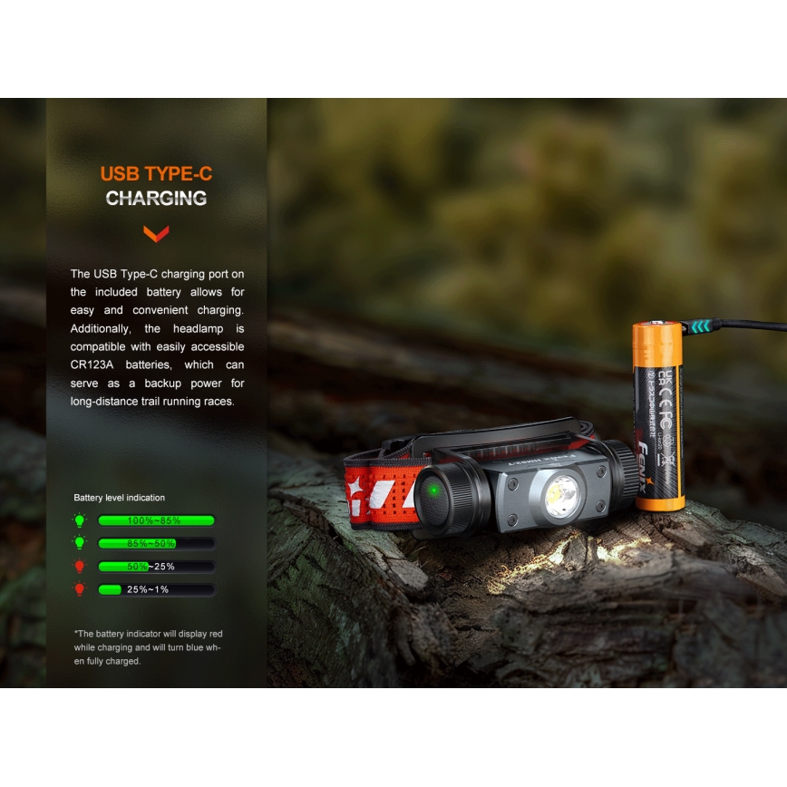 Fenix HM62TMGM - Lanterna de cabeça LED com regulação LED/USB IP68 1200 brilhante 280 h 3400 mAh