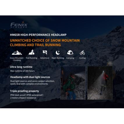 Fenix HM65R - Lanterna de cabeça recarregável LED 2xLED/USB/2xCR123A IP68 1400 brilhante 300 h 3400 mAh