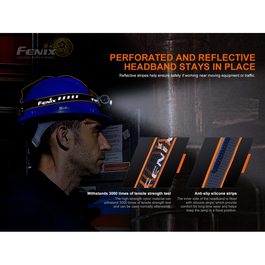 Fenix HM70R - Lanterna de cabeça recarregável LED 4xLED/1x21700 IP68 1600 brilhante 800 h 5000 mAh