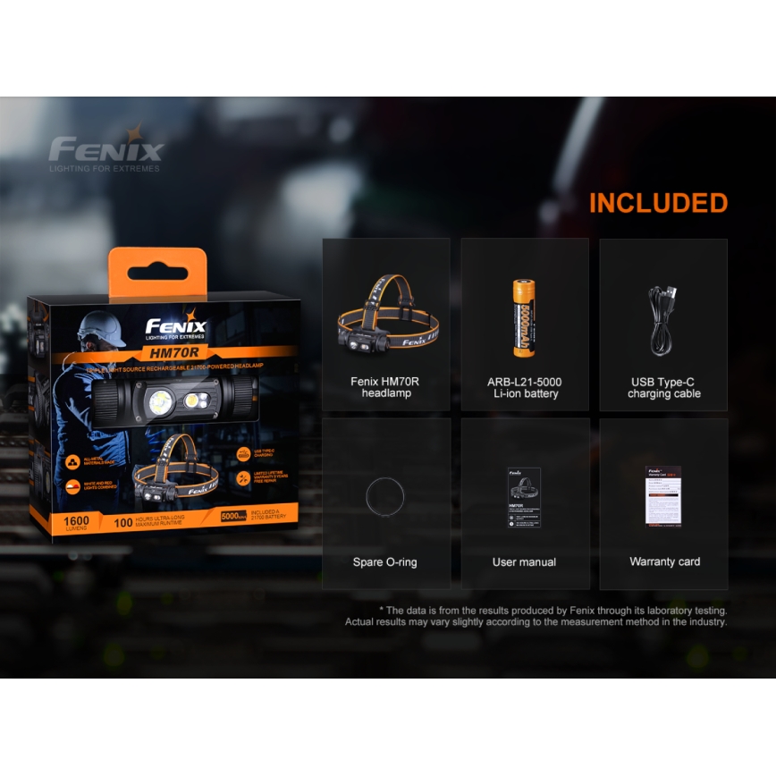 Fenix HM70R - Lanterna de cabeça recarregável LED 4xLED/1x21700 IP68 1600 brilhante 800 h 5000 mAh