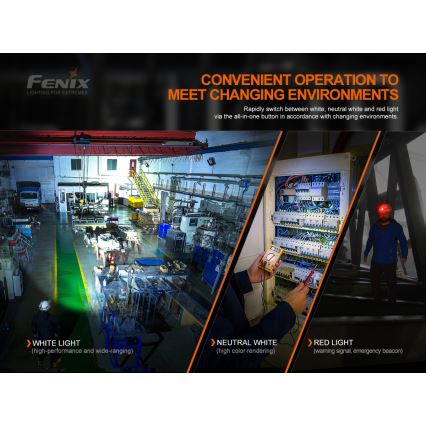 Fenix HM70R - Lanterna de cabeça recarregável LED 4xLED/1x21700 IP68 1600 brilhante 800 h 5000 mAh