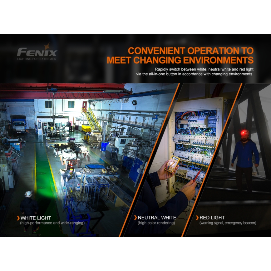 Fenix HM70R - Lanterna de cabeça recarregável LED 4xLED/1x21700 IP68 1600 brilhante 800 h 5000 mAh
