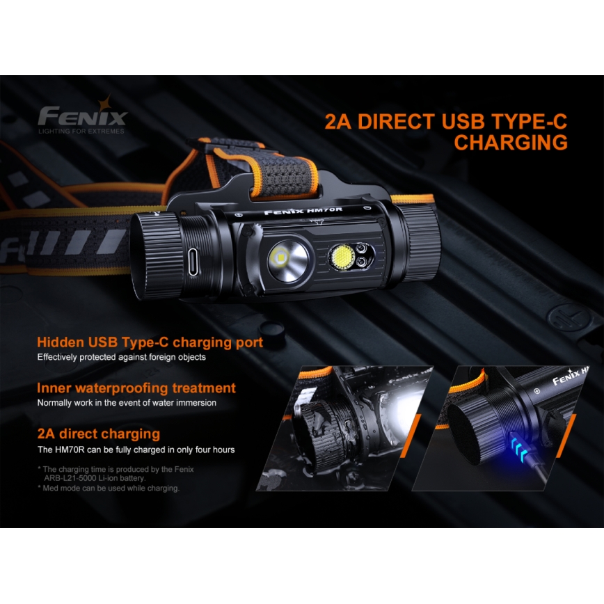 Fenix HM70R - Lanterna de cabeça recarregável LED 4xLED/1x21700 IP68 1600 brilhante 800 h 5000 mAh