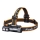 Fenix HM71R - Lanterna de cabeça recarregável LED LED/USB IP68 2700 lm 400 h