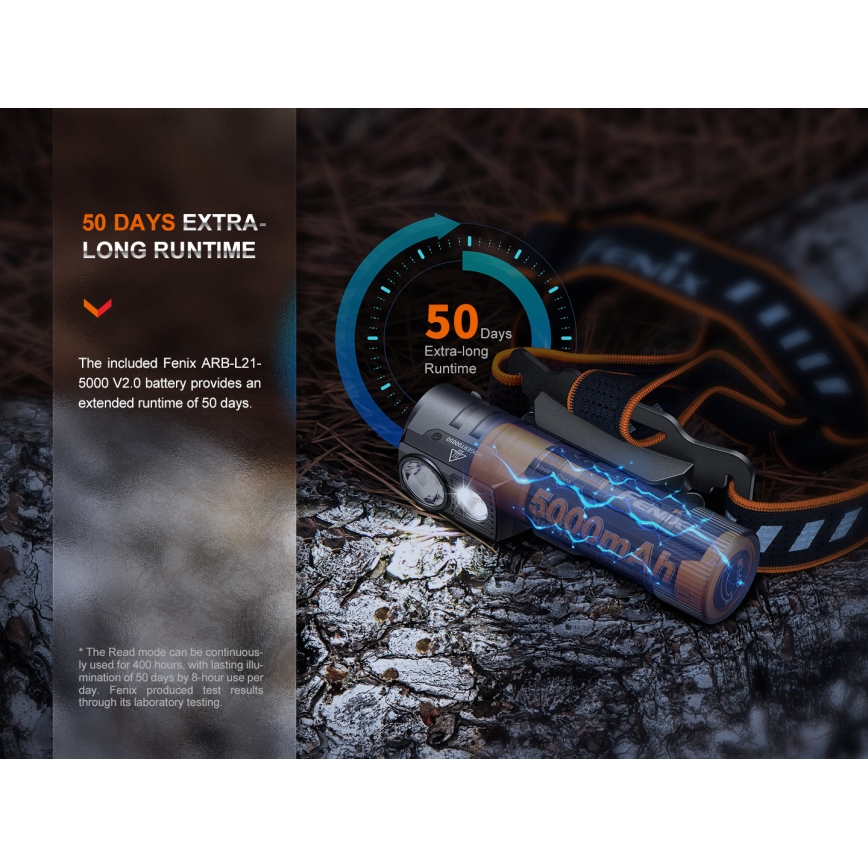 Fenix HM71R - Lanterna de cabeça recarregável LED LED/USB IP68 2700 lm 400 h