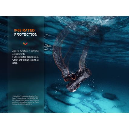 Fenix HM71R - Lanterna de cabeça recarregável LED LED/USB IP68 2700 lm 400 h