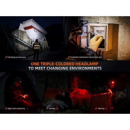 Fenix HM75RTOPAZ - Luz de cabeça LED regulável LED/USB IP68 1600 lm 210 h
